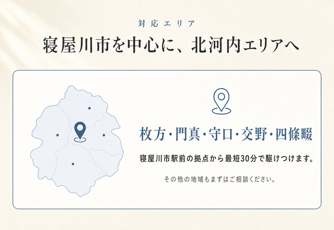 対応エリア：寝屋川市を中心に北河内エリア（枚方・門真・守口・交野・四條畷）